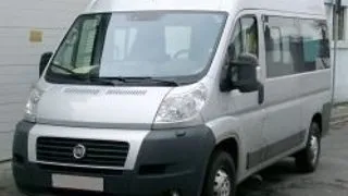 Scuturi auto, pentru protectia motorului Fiat Ducato